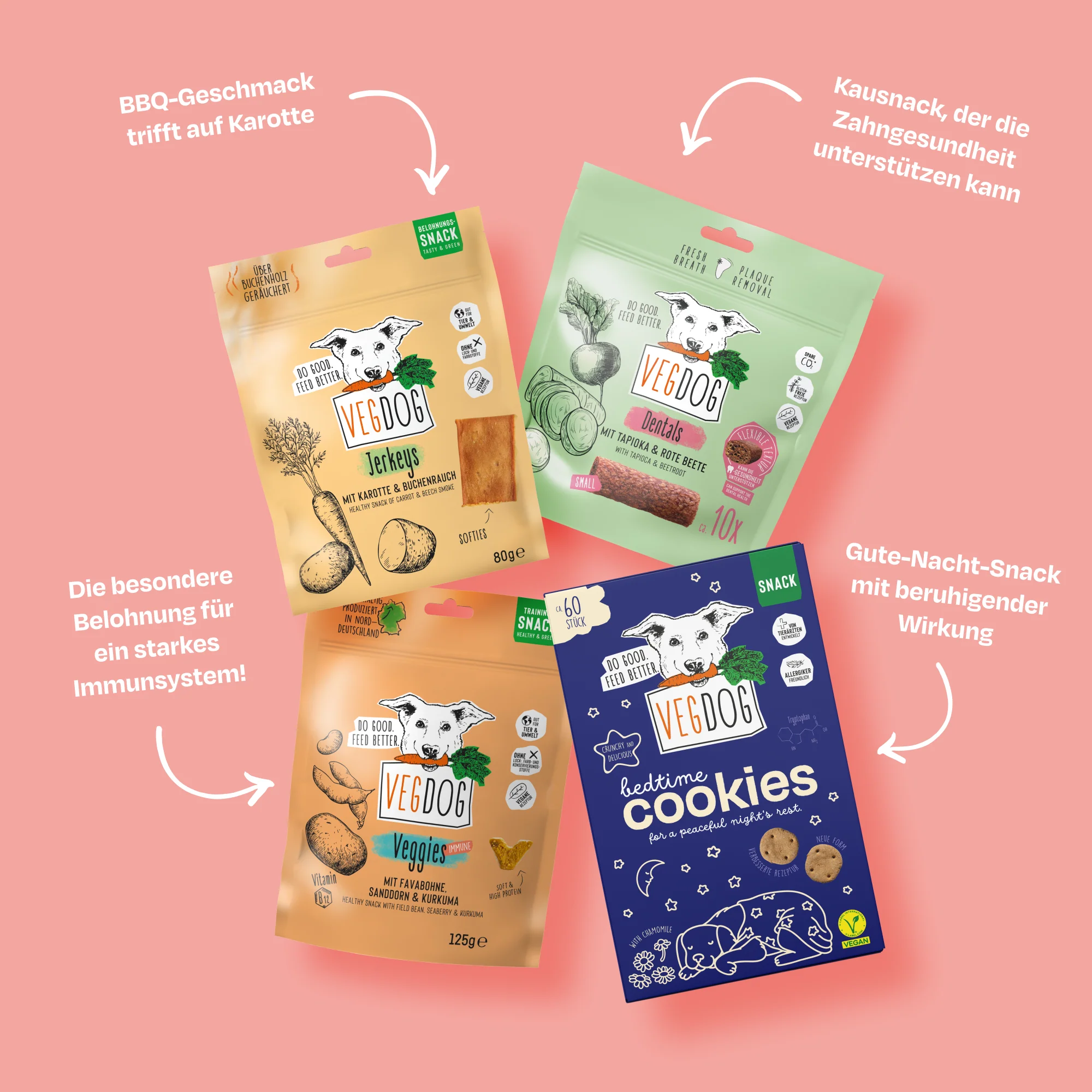 Victorias Verwöhnbox - Image 2